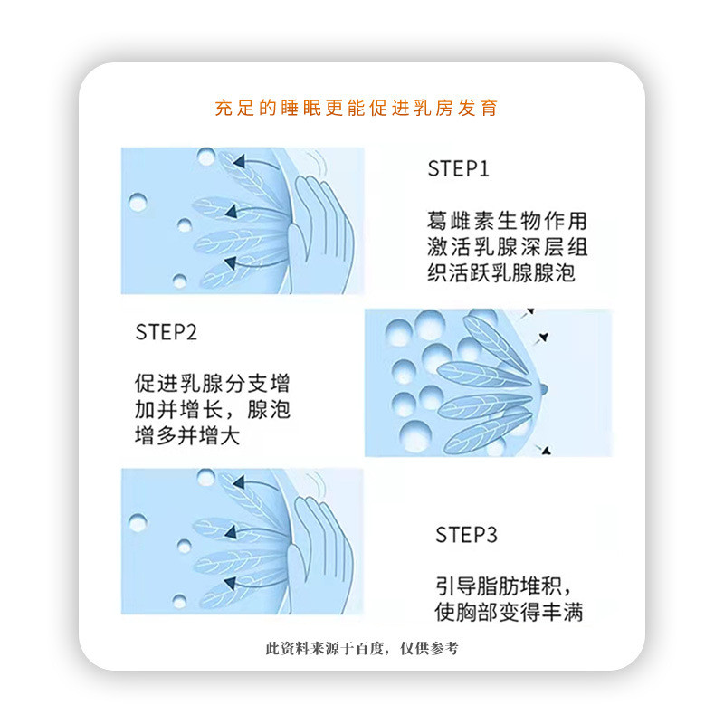 คอลลาเจน กวาวเครือรากกดเม็ดลูกอมมะละกอเม็ดเคี้ยวผลิตภัณฑ์เต้านมหญิงการประมวลผล OEM OEM