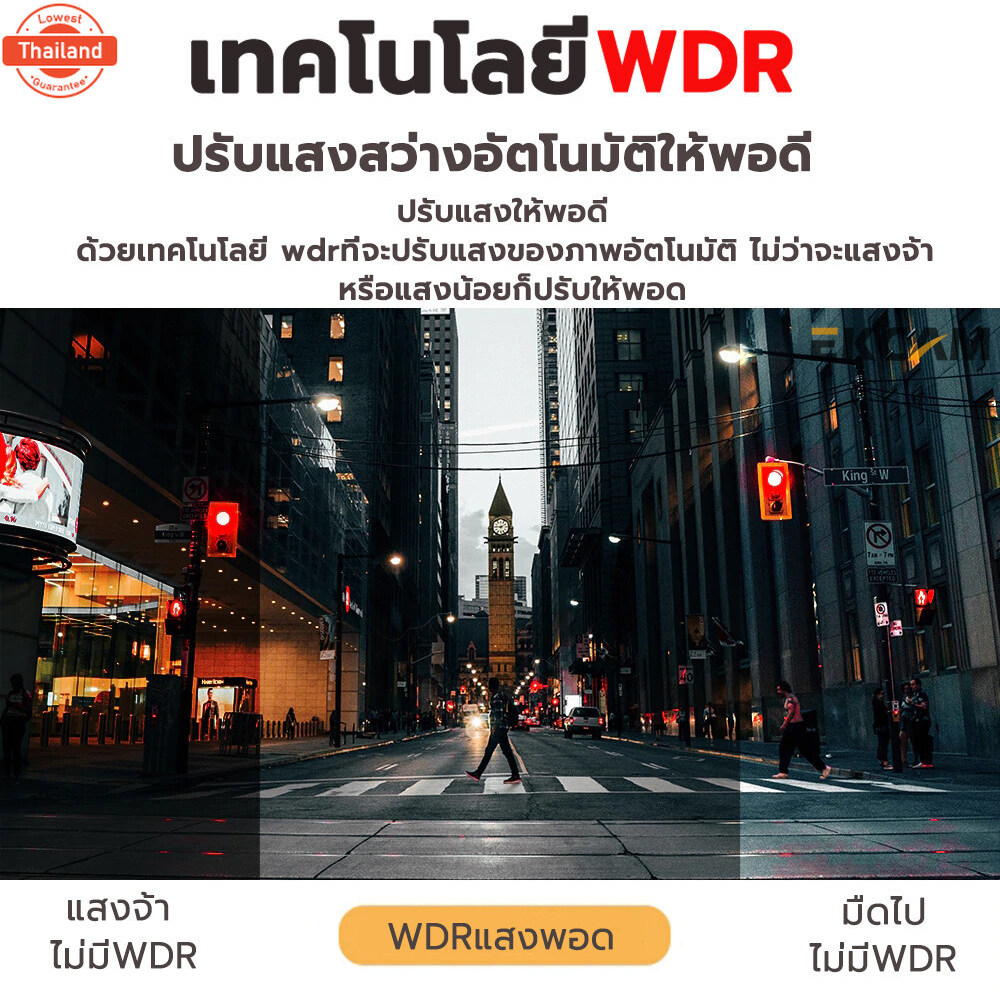 ส่งจากกรุงเทพ!! กล้องติดรถยนต์ S10A SONY Sensor 1296P กล้องติดรถยนต์หน้าหลัง กลางคืนชัดเจนHD มุมกว้า