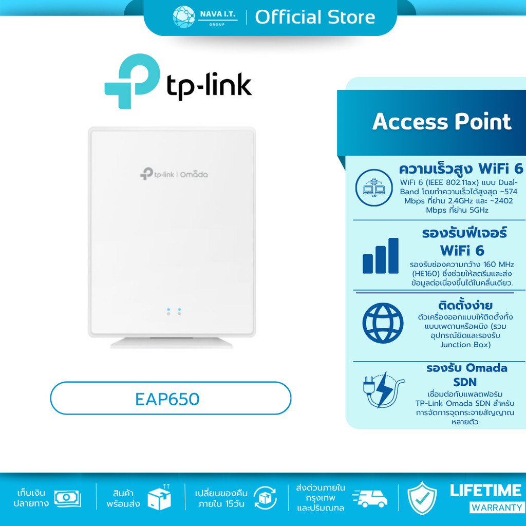 🛵มีส่งด่วน💨 TP-LINK EAP650 Desktop Omada AX3000 Desktop Wi-Fi 6 Access Point รับประกัน LT