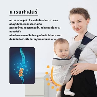 เป้อุ้มเด็กแรกเกิด ให้นมสะพายสะพายได้ 2 ท่า สายปรับสะพาย นั่งได้ สะพายหน้า-หลัง มีให้บริการตั้งแต่ 1 ถึง 4 ปี