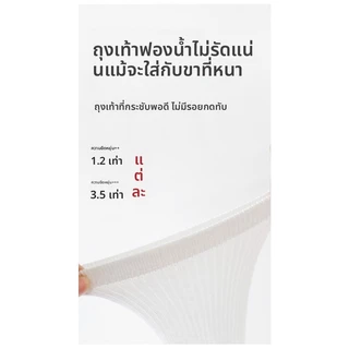 ถุงเท้าเด็กจากผ้าฝ้ายตาข่ายบางเฉียบ ต้านเชื้อแบคทีเรีย ใส่สบายสำหรับทารกแรกเกิด