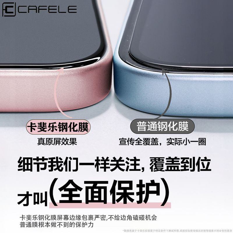 Cafele Apple 16promax ฟิล์มนิรภัยความเป็นส่วนตัวป้องกันฝุ่นแบบเต็มหน้าจอ Ultra-Clean ป้องกันดวงตาบาง