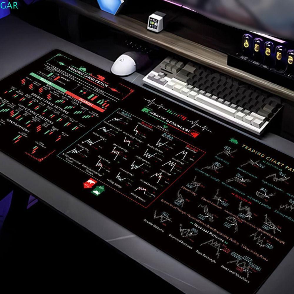 GAR Chart Pattern แผ่นรองเมาส์,รูปแบบแผนภูมิตลาดหุ้นที่มีประสิทธิภาพ Trader Desk Pad, Simple Smooth 