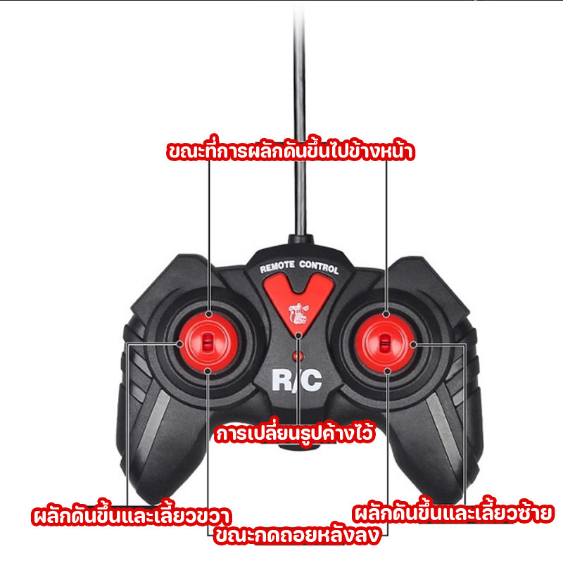 Thumbnail 9