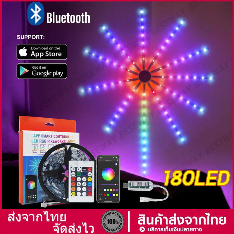 ไฟพลุริบบิ้น ไฟ led ห้องนอน ไฟติดห้อง ไฟแต่งห้อง ไฟเส้น RGB แถบไฟ ชุดไฟเส้นไฟตกแต่งห้อง พร้อมรีโมท