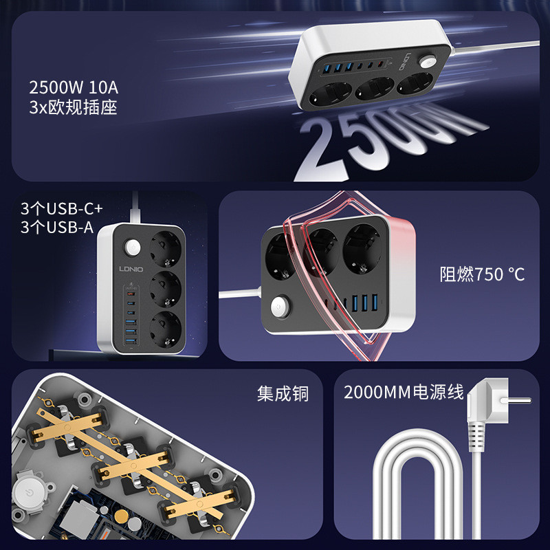 LDNIO ปลั๊กไฟรูกลมมาตรฐานยุโรปสเปนเนเธอร์แลนด์ฟินแลนด์รางปลั๊กไฟ USB ซ็อกเก็ตหกพอร์ตปลั๊กไฟ SE3631C