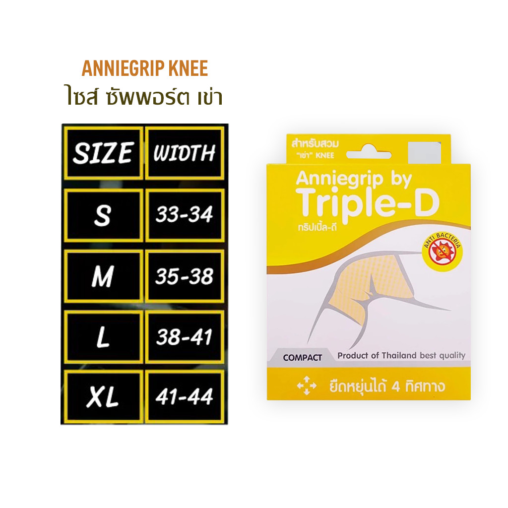 Anniegrip Knee เข่า อุปกรณ์ช่วยพยุงเข่า ราคา ถูกที่สุด ดีลบีเคเค แกลเลอรีภาพที่ 2