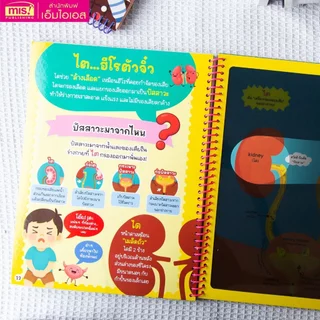 หนังสือส่องไฟฉาย ร่างกายของหนู การเรียนรู้เกี่ยวกับร่างกายหนูน้อย