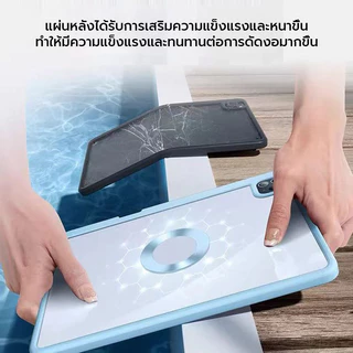 X-IT เคสแม่เหล็กที่ถอดออกได้สําหรับ iPad Air 8/7/6 10.9" 12th 11th A16 10th Air 11 13 M2 M3 Pro 11 13 M4 M5 Air5 Air4 9th 8th 7th Gen A17 pro 2024