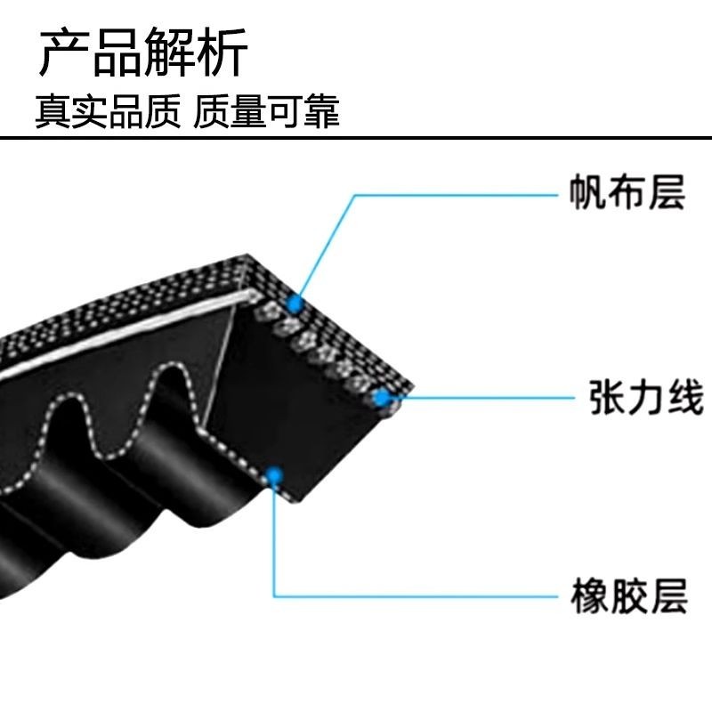 เหมาะสําหรับ Xu Gong Excavator XE55DA 60DA 65D 75DA 80 85 พัดลมเครื่องยนต์เข็มขัดเครื่องปรับอากาศ