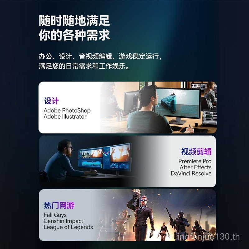 Xinchuang Yun Core รุ่นที่ 13 i7-1360P Mini Host Office Home Lightning 4 รองรับเอาต์พุต 8K miniPC