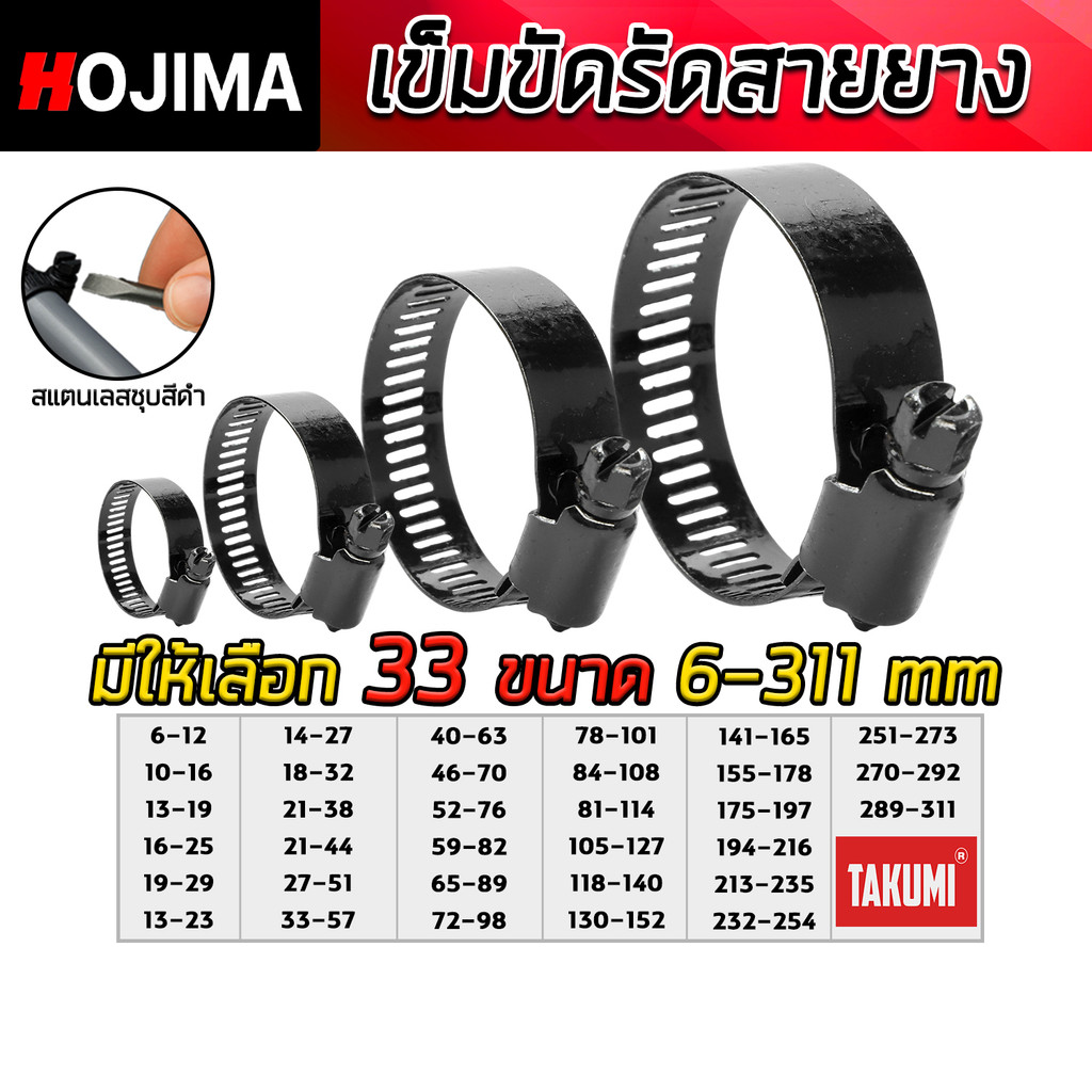 เข็มขัดรัดท่อ TAJIMA สแตนเลส สีดำ 6–311 มม. แข็งแรง ทนแรงดัน งานช่าง รถยนต์ มอเตอร์ไซค์ และท่อ PVC