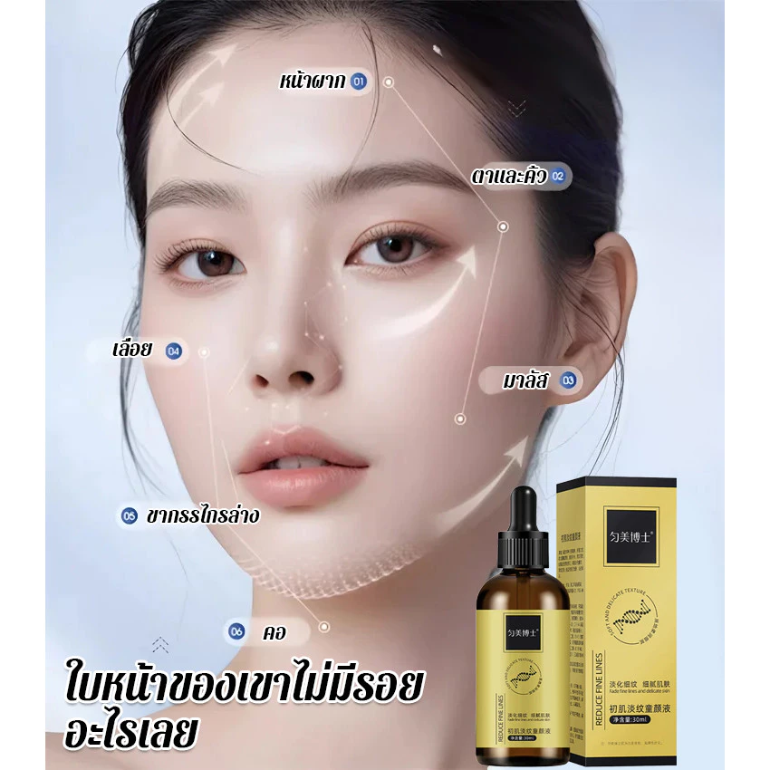 ✨ลดกระหน่ำ✨เซรั่มลดริ้วรอยและกระชับผิวหน้า ผิวหน้า รูขุมขน สกินแคร์ Skincare บำรุง ใบหน้า thumbnail 6