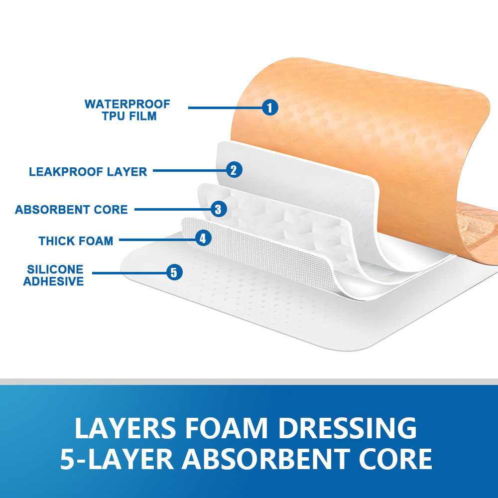 Sumifun ซิลิโคนเจล Application Band-Aid กันน้ํา Band-Aid Water Cololloidal Dressing Scar Patch 11.14