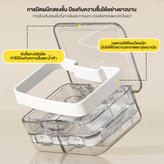 ที่ตัดยา ที่แบ่งยา กล่องเก็บยาพกพา กล่องเก็บยาสำหรับเดินทาง ใส่ยาได้หลายช่อง กันน้ำได้ กันความชื้น ป้องกันฝุ่น