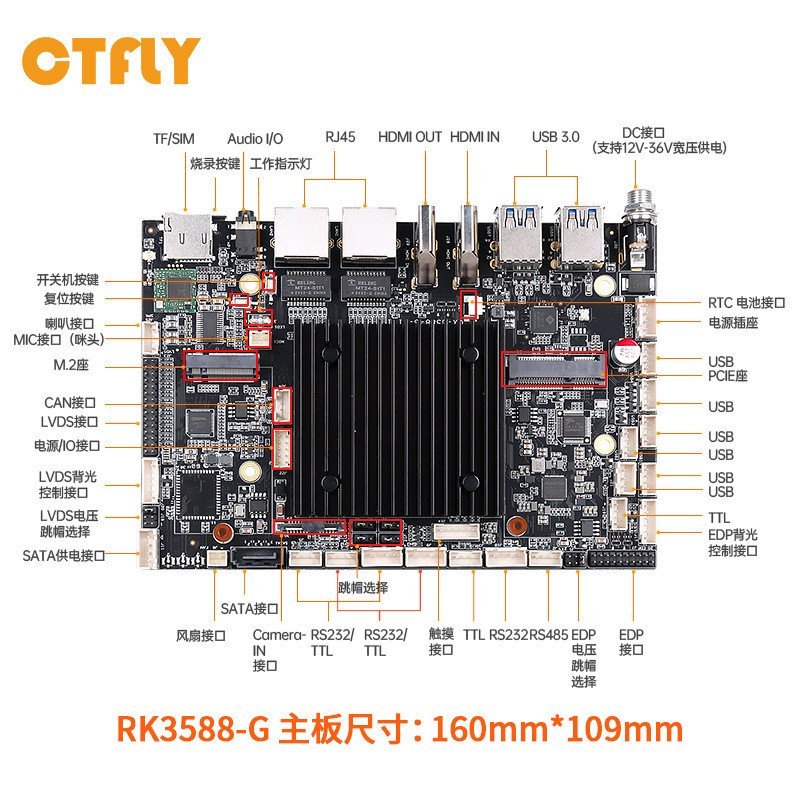 Rk3588/3568/3576 เมนบอร์ด linux/ubuntu ระบบ Multi-Network อุตสาหกรรม Core Development Board
