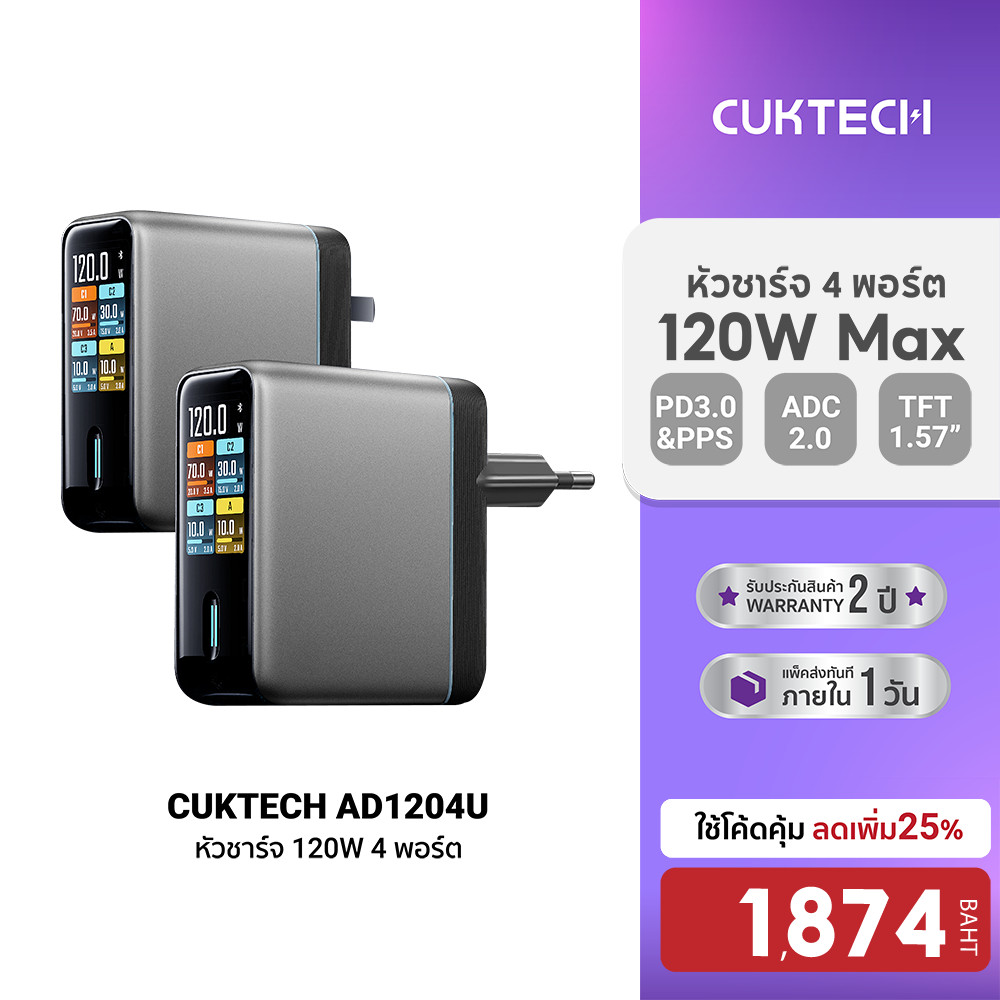 [ลดเหลือ 1874] CUKTECH AD1204U หัวชาร์จ 120W 4 พอร์ต เชื่อมต่อแอป Xiaomi Home หน้าจอ TFT -2Y