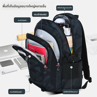 กระเป๋าเป้ลายลายพรางนักเรียนชาย 2025 | ความจุใหญ่ ใส่สบาย น้ำหนักเบา สำหรับมัธยมต้น-มัธยมปลาย