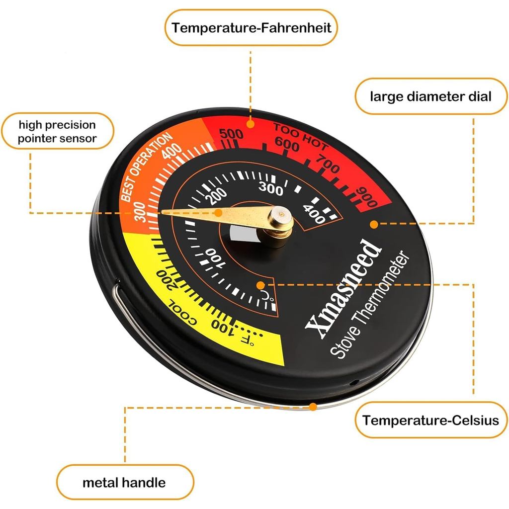 Wood Stove Thermometer Magnetic, 2PCS, Oven Stove Temperature Stove Top Thermometer for Wood Burning