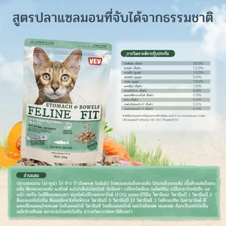 【โปรไบโอติกส์ฟรี】VEV แบ่งขาย 1 kg. Premium Cat Food Gluten Free