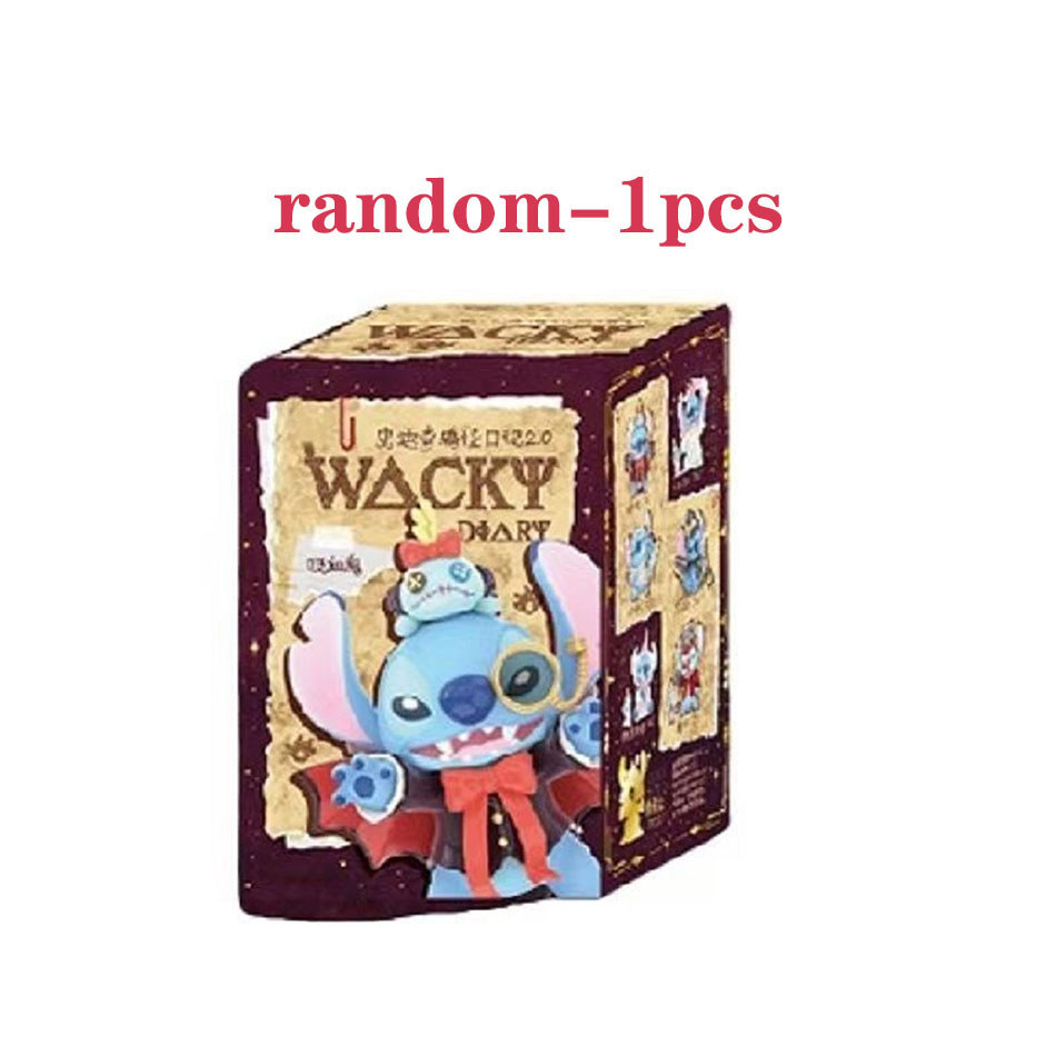 Thumbnail 7