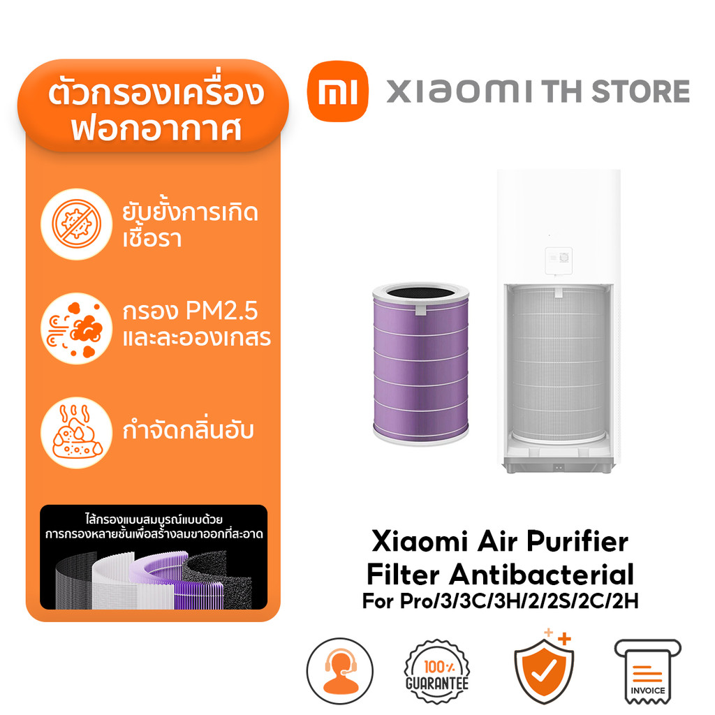 Xiaomi Air Purifier Filter (Antibacterial) แผ่นกรอง