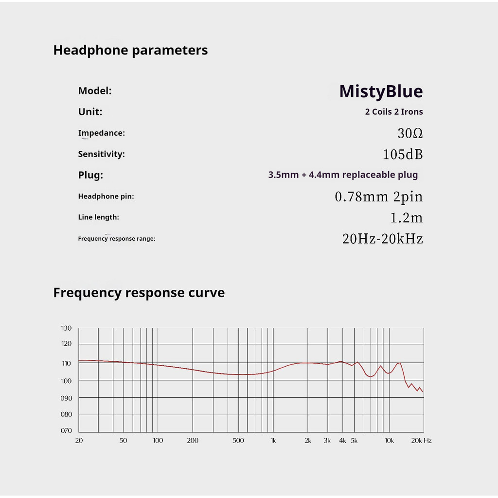 QOA MistyBlue 2DD 2BA Hybrid Hifi Music Monitor สตูดิโอ Audiophiles In Ear หูฟังแบบมีสายหูฟังแบรนด์ร่วมโดย Blue Well Ai Lu ราคา ถูกที่สุด ดีลบีเคเค แกลเลอรีภาพที่ 6
