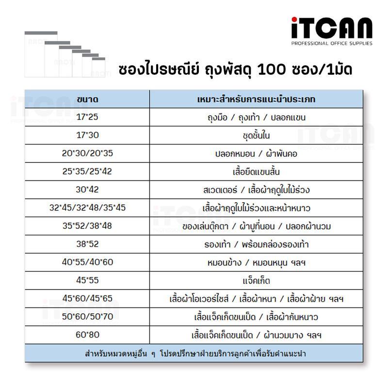 iTCAN 1มัด100ใบ ซองไปรษณีย์สีดำ คุณภาพสูง เกรด A ถุงไปรษณีย์ ซองพัสดุสีดำ ถุงพัสดุส่งของ ถุงพลาสติกห