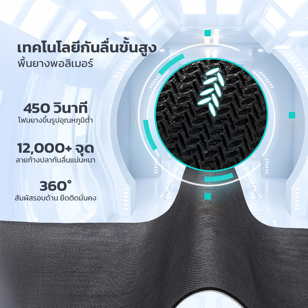 LOFTHOME พรมเช็ดเท้า 40×60 ซม. แห้งไว พรมเช็ดเท้า นิ่ม ซับน้ำได้ดี สำหรับวางในห้องน้ำ - รูปที่ 6