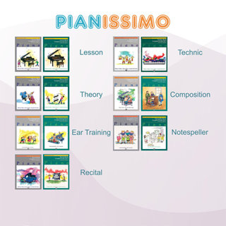 Alfred’s Basic Piano Library Complete Course Lesson Theory E…