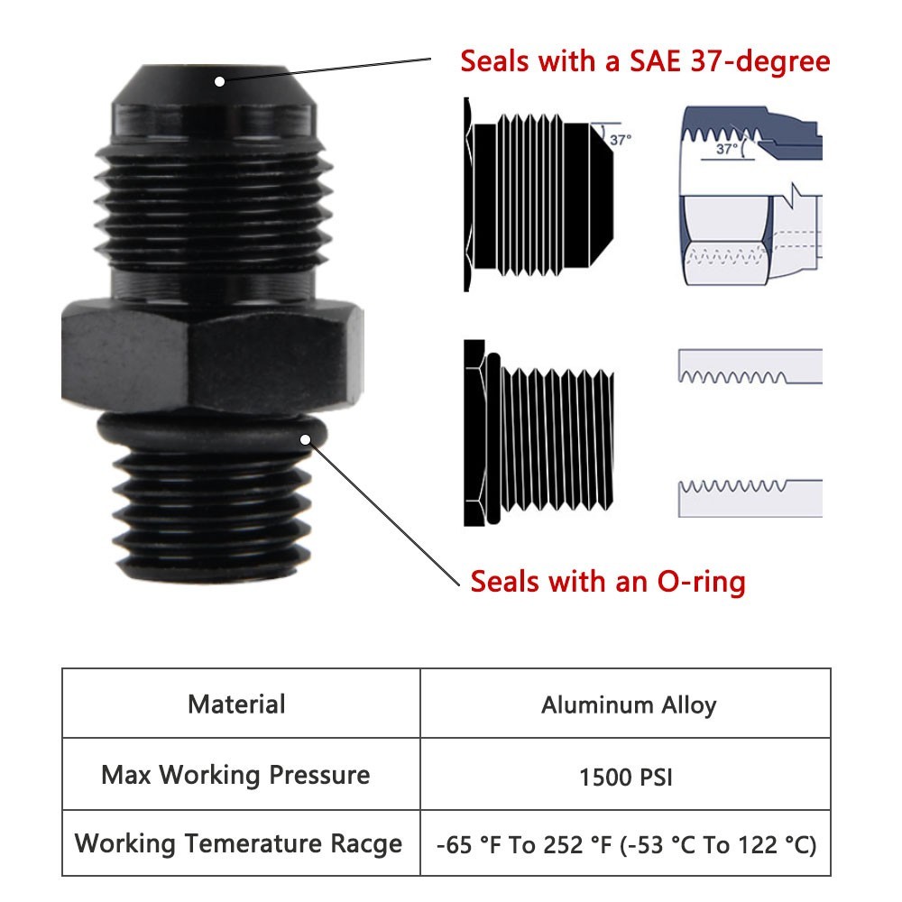 เกลียวลดตัวผู้ฟิตติ้งตรงใส่AN4 AN6 AN8 AN10 AN12ขนาดข้อต่อะแดปเตอร์เข้าหัวฟิตติ้งหยาบและละเอียดM10x1 M12x1.25 M14x1.5mm M16x1.5 M18x1.5 M20x1.5 M22x1.5 Oil Fuel Hose Fitting Adaptor Connector - รูปที่ 3
