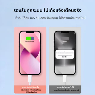 สายชาร์จ สีพาสเทล ชาร์จเร็ว 66W PD ความยาว 1/1.5/2 เมตร Type-C เป็น Li.Type-C เป็น Type-C ใช้ได้กับ i&P 8–17 ชาร์จเร็ว