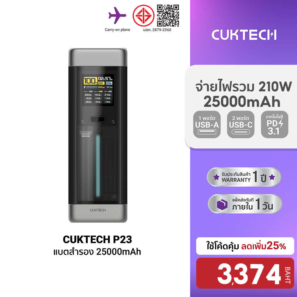 [ลดเหลือ 3374] CUKTECH P23 Powerbank แบตสำรอง 25000mAh CCC / CE จ่ายไฟพอร์ตเดียวแรงสุด 140W จ่ายรวมส