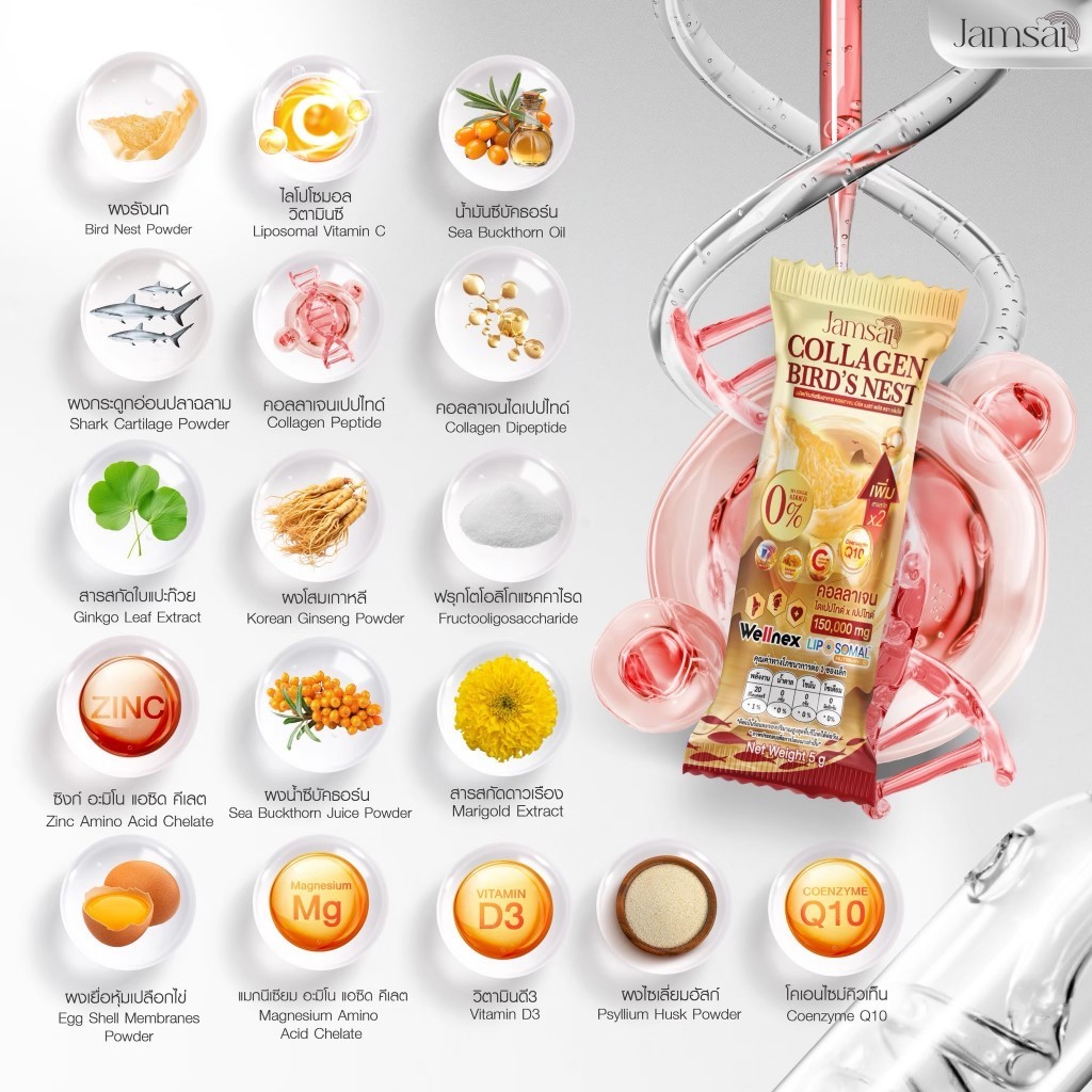 รังนกแจ่มใส [ ส่งจากบริษัท | ลดในไลฟ์ %] COLLAGEN BIRD’S NEST Jamsai คอลลาเจนรังนก แจ่มใส บำรุงกระดูก ข้อเข่า ราคา ถูกที่สุด ดีลบีเคเค แกลเลอรีภาพที่ 2
