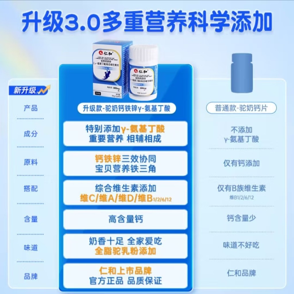 Ren.He Camel Milk Calcium Iron Zinc y Amino Butyl Acid Multivitamin Tablets Official Shipping 25.11.