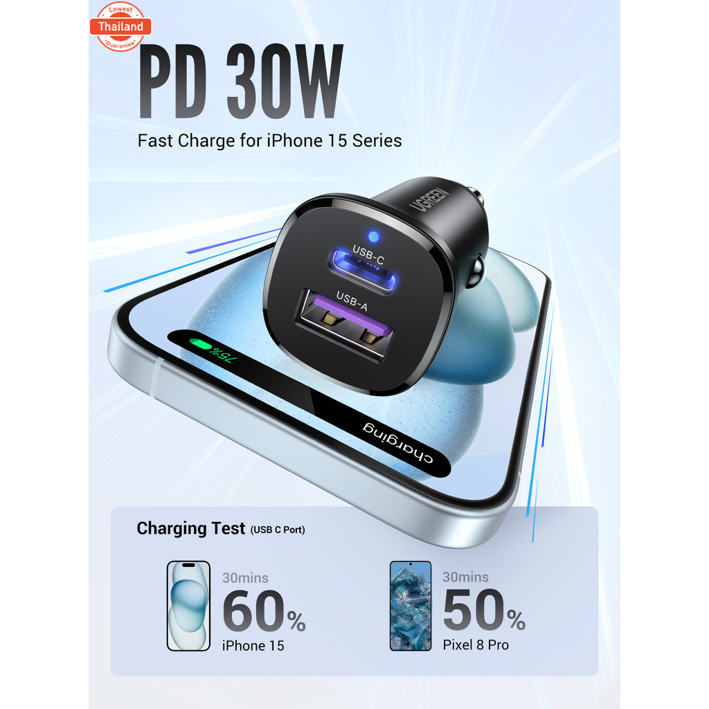 【Car Charger】UGREEN 30W + 22.5W Car Charger Model: 25845