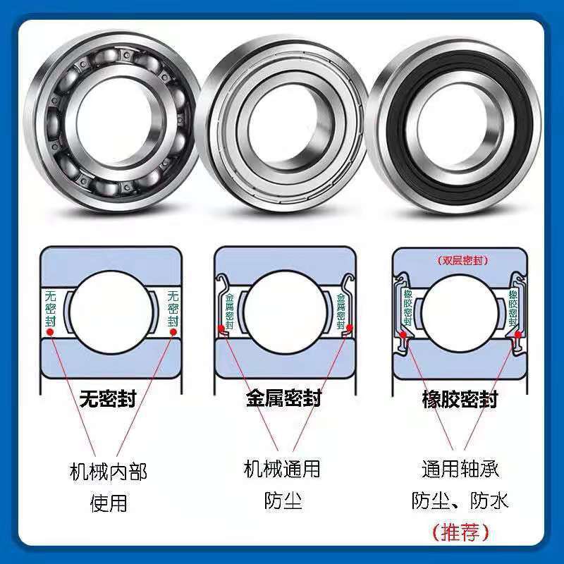 SKF แบริ่ง SKF 6200 6201 6202 6203 6204 6205 6206 2Z 2RSH 2RS1