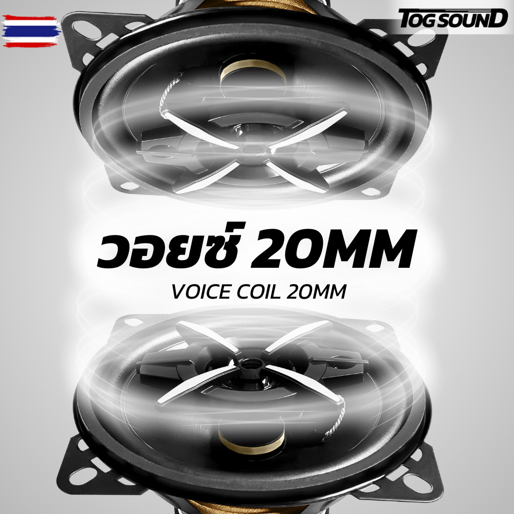 TOG SOUND ลำโพงแกนร่วม ขนาด 4 นิ้ว SOWAY TS-4076 ลำโพง 4 นิ้ว ลำโพงเสียงกลาง 4 นิ้ว ดอกลำโพง 4 นิ้ว 
