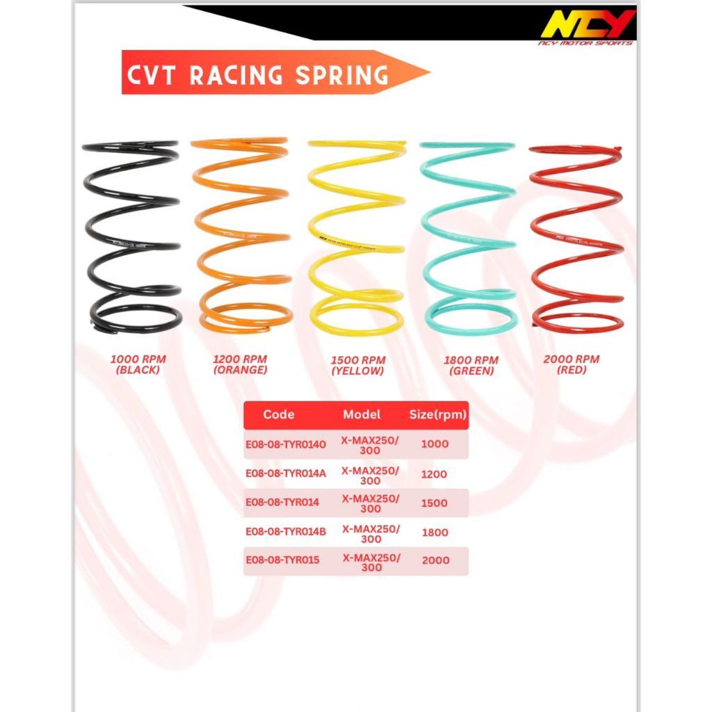 TORQUE SPRING & CLUTCH SPRING XMAX NCY XMAX250 XMAX300