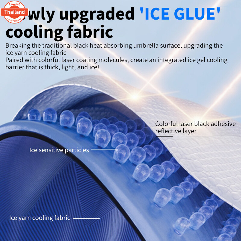 Car Sun Shade Foldable Car Sunshade Umbrella Front and Rear Windshield Car Sunshade Sunscreen Insula
