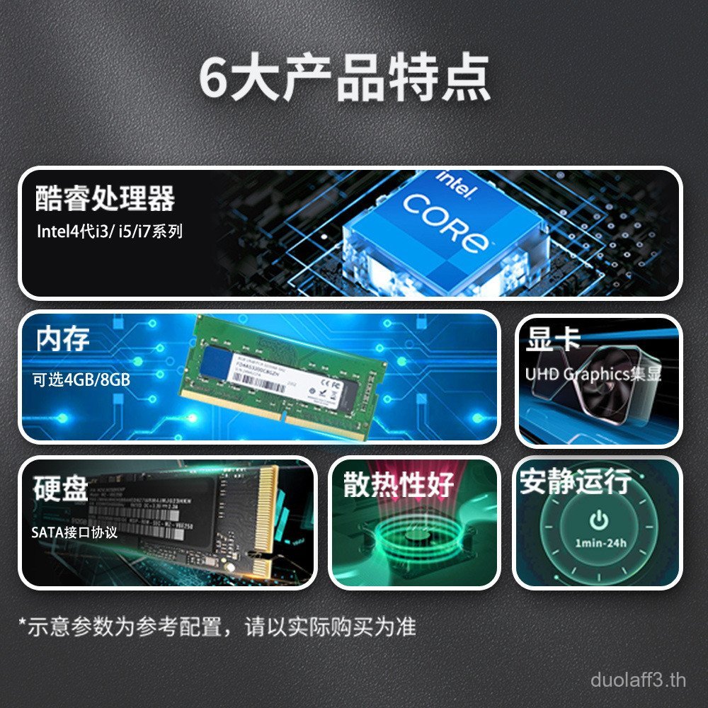 โฮสต์คอมพิวเตอร์มาตรฐานยุโรป ops รุ่นที่ 4 Core i3/i5/i7 ปรับให้เข้ากับการประชุมการสอนหน้าจอขนาดใหญ่