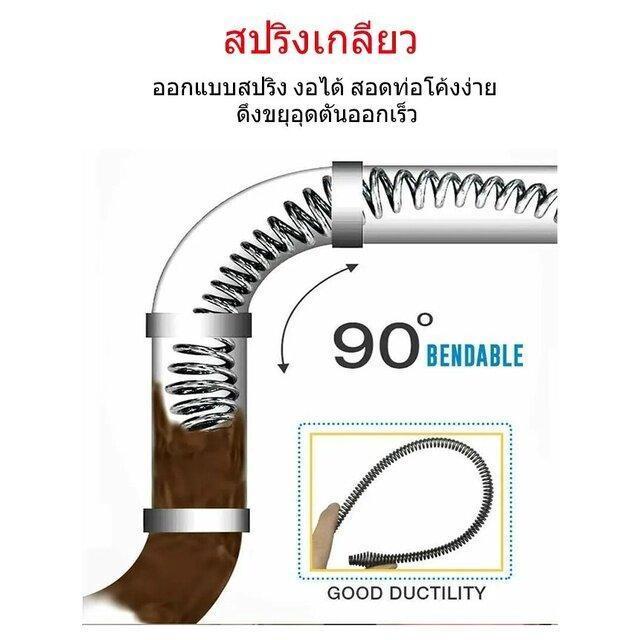 งูเหล็ก ล้วงท่อ toilet plunger ความยาว 5/10 เมตร สปริงทะลวงท่อ อ่างล้างหน้า งูเหล็กล้างท่อ งูเหล็กแบบมือม้วน แก้ท่อตัน - รูปที่ 3