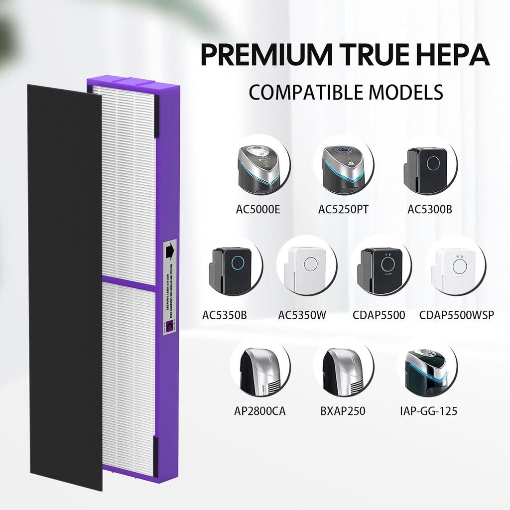 FLT5250PT True HEPA Replacement Filter Compatible with G-Guardian Air Purifier Filter C Pet AC5250PT