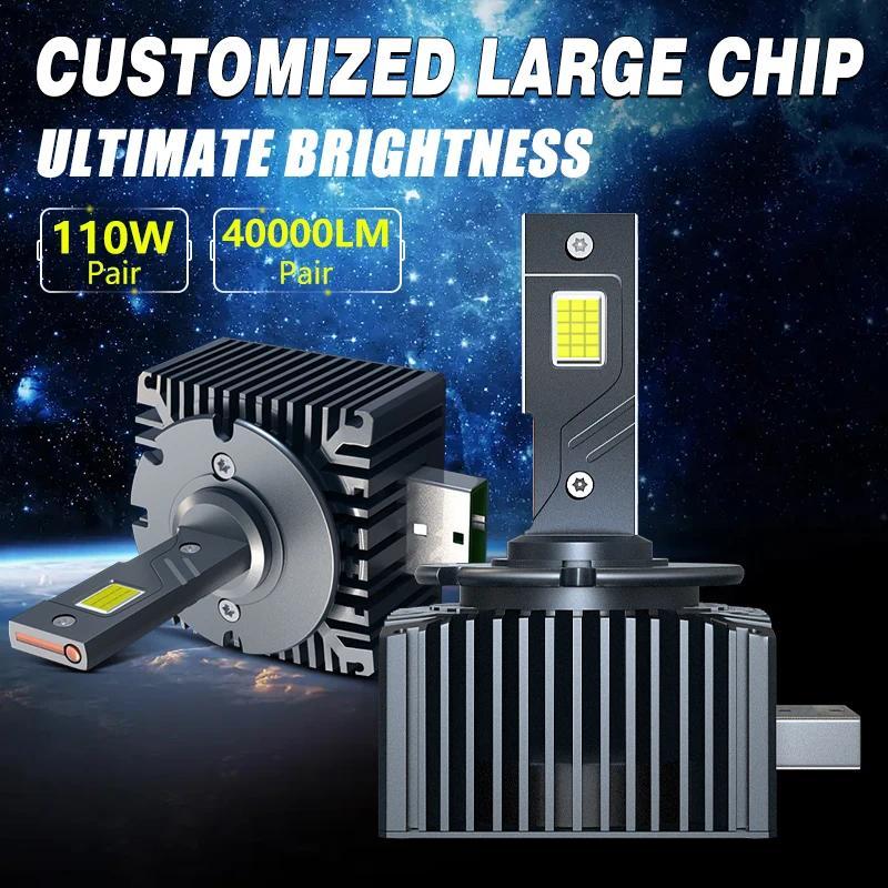 Carshark ไฟหน้า LED D1S D2S D3S D4S D5S D8S Canbus 6000k 110W 40000Lm High Power D1R D2R D3R D4R หลอ