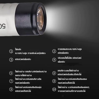 🎯TH อันดับ1🎯【ไฟฉายแสงแรงขนาดมินิแบบพกพา】ไฟฉาย LED​/ไฟทำงาน​ /ไฟฉายสำหรับตั้งแคมป์​/กันน้ำระดับ IP65 กันกระแทก/ทั้งไฟฉาย ไฟหน้ากระดาษ และไฟสปอร์ต/ใช้งานได้นาน รับประกันคุณภาพ