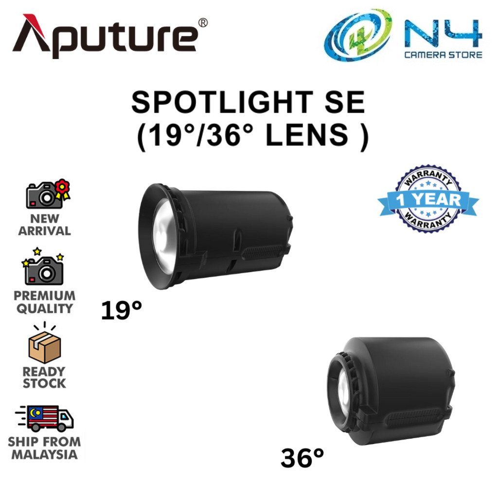 เลนส์ APUTURE SPOTLIGHT SE 19 /36