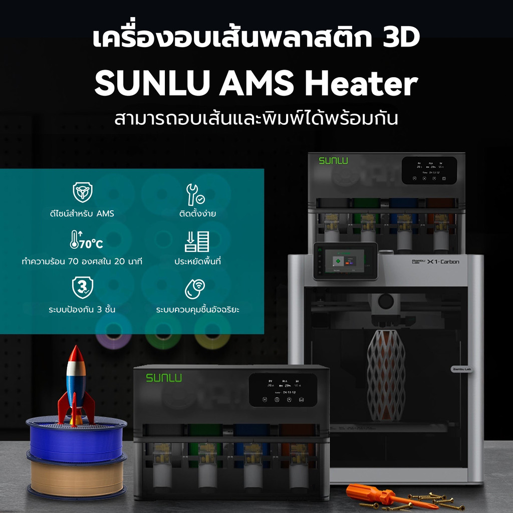 SUNLU AMS Heater เครื่องทำความร้อน AMS อบแห้งเส้น 3D และพิมพ์ไปพร้อมกัน อุปกรณ์เสริมสำหรับ Bambu Lab