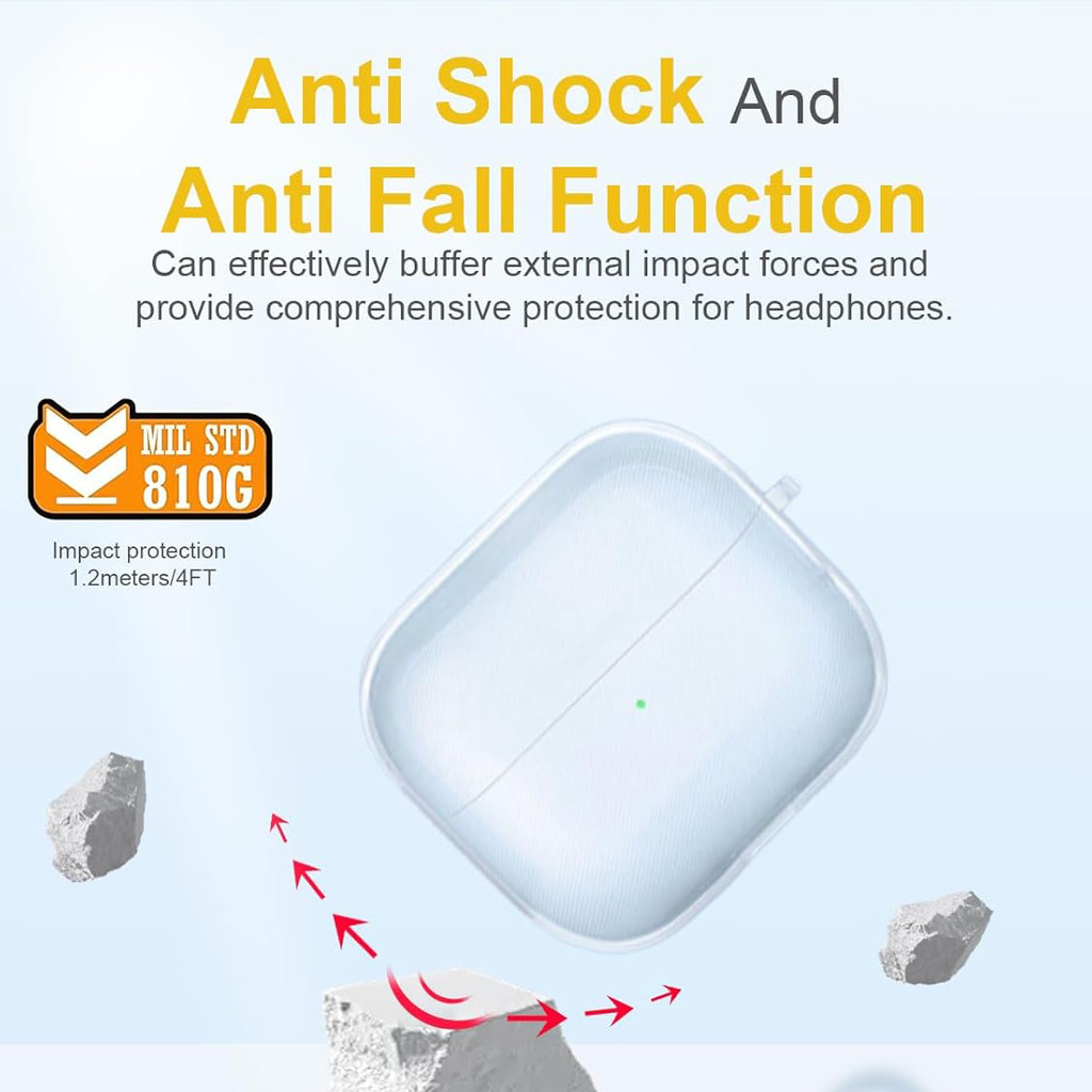 เคสใสสําหรับ Huawei FreeClip 2 พร้อมชุดทําความสะอาดเชือกเส้นเล็กฝาครอบป้องกัน TPU แบบนุ่ม - รูปที่ 3