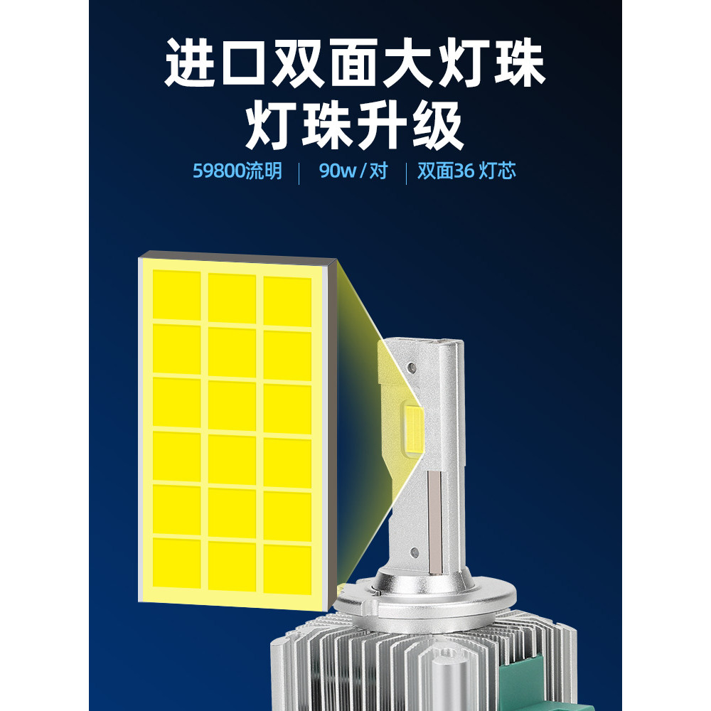 Strong Light สําหรับรถยนต์เดิม D1S/D2S/D3S/D4S/D2H หลอดไฟซีนอนดัดแปลง LED ไฟหน้ารถ Super Bright Stro