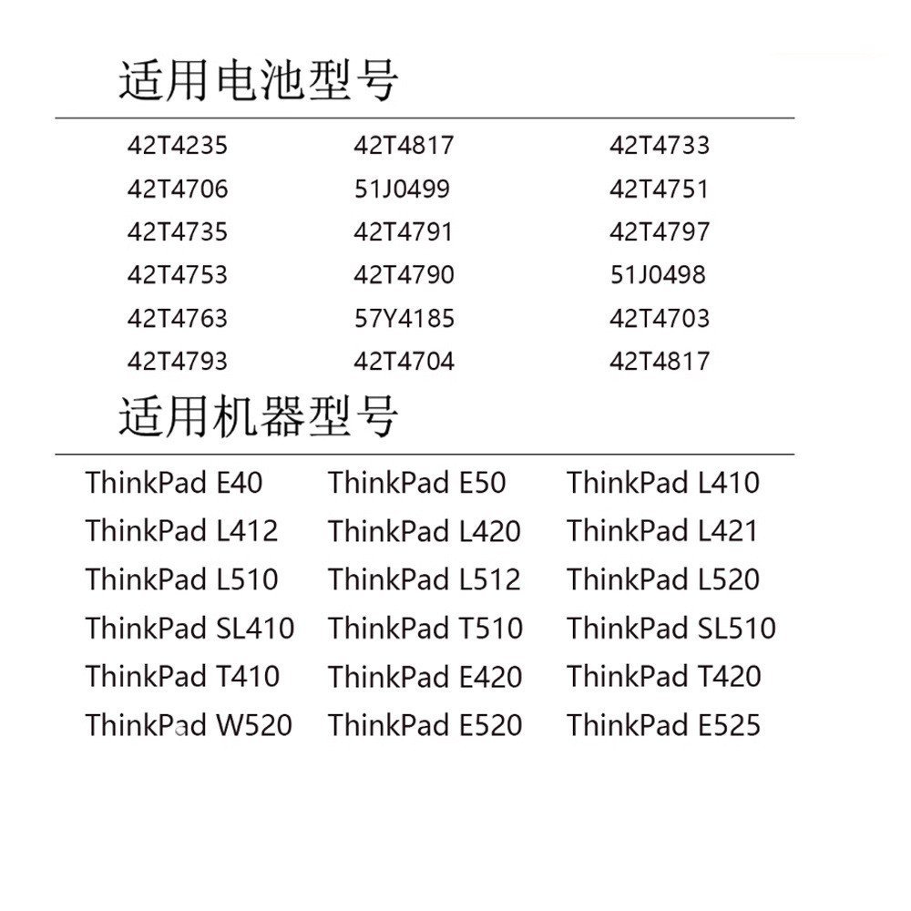 เหมาะสําหรับ Lenovo T410 SL410K L421 SL510 E50 E425 T520 W520 แบตเตอรี่แล็ปท็อป
